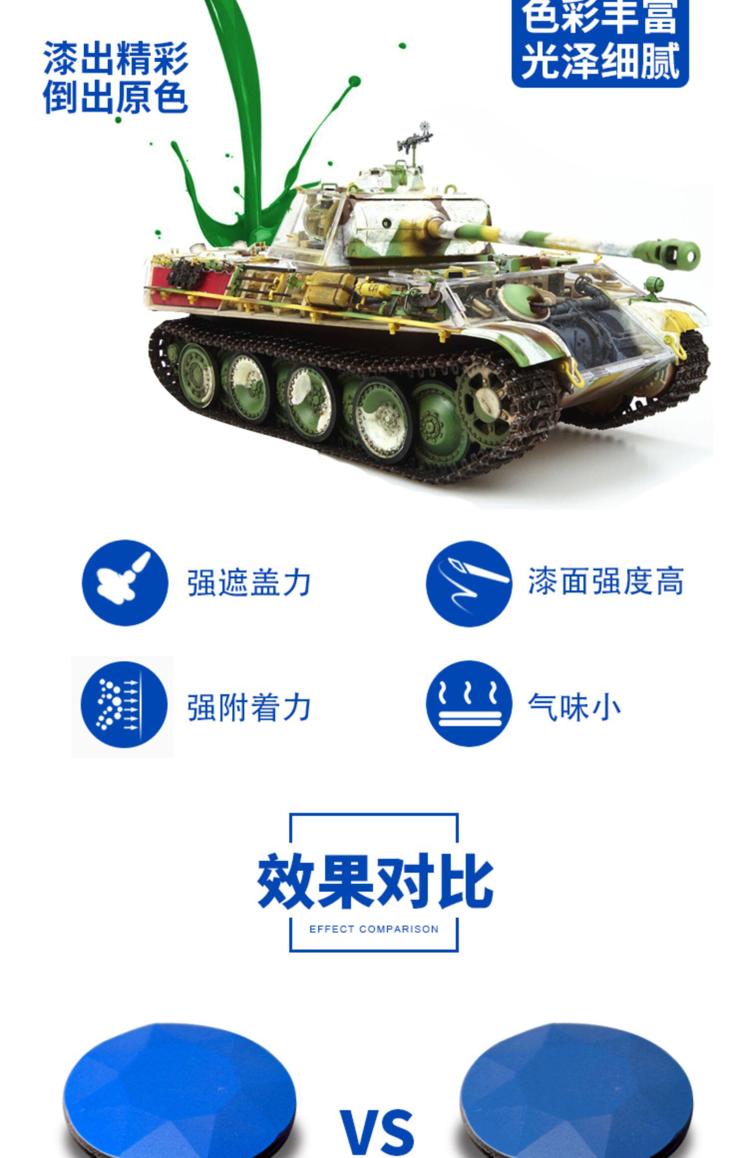 طلاء رش ملون للسيارات والمركبا - مراجعة Tamiya Model Paint Set وسعره